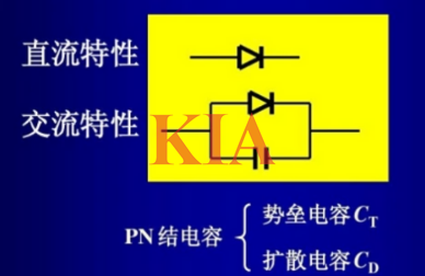 勢壘電容,擴散電容