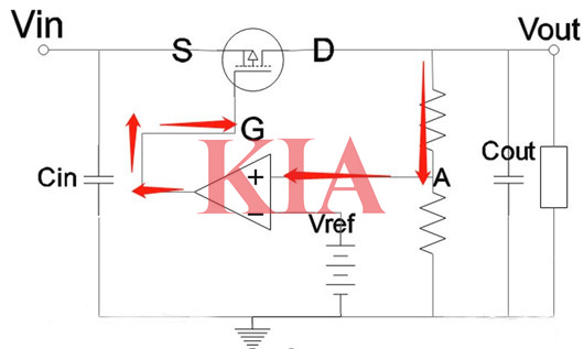 低壓降穩壓器LDO