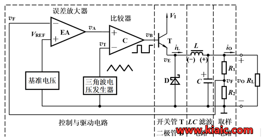 開(kāi)關(guān)穩(wěn)壓器工作原理及作用詳解-KIA MOS管