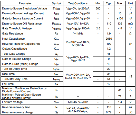 600v超結(jié)mos管,KLF60R135BD