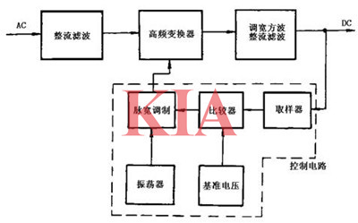 開關穩壓電源,電路