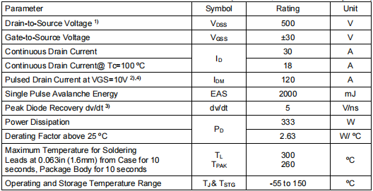 30a500v,8150場效應管