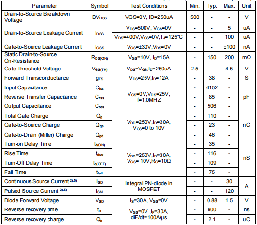 30a500v,8150場效應管