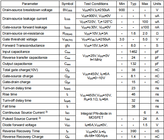 6a900v,4590場效應管
