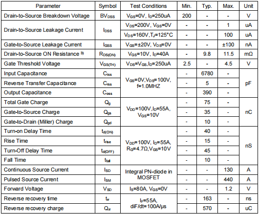 200v130a,KCP2920K場效應(yīng)管