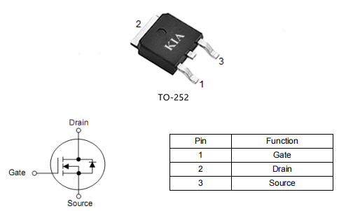 60r280場效應管,600vmos管,?15a600v,KLD60R280B參數(shù)-KIA MOS管