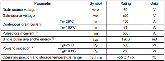 irfp064代換,3206場效應管