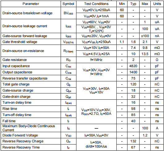 irfp064代換,3206場效應管