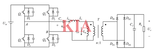 llc諧振電路工作原理