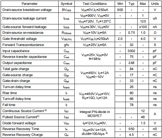 12a900v場效應(yīng)管,KNM6390A