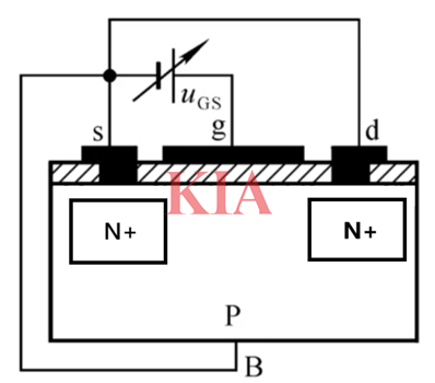?場效應(yīng)管內(nèi)部構(gòu)造和工作原理詳解-KIA MOS管