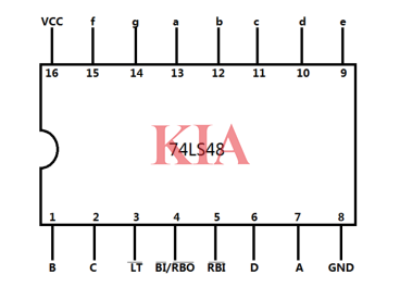 74ls48芯片引腳圖,功能表,真值表詳解-KIA MOS管