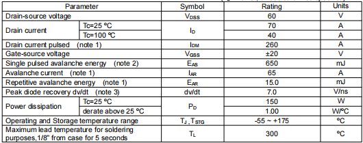 70n06場效應管參數