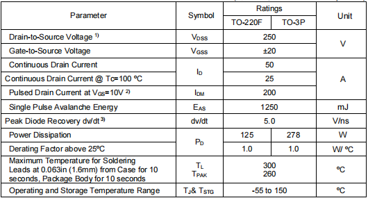 250v50a場效應(yīng)管,KNF3725A