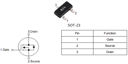 ao3400場效應管參數(shù)
