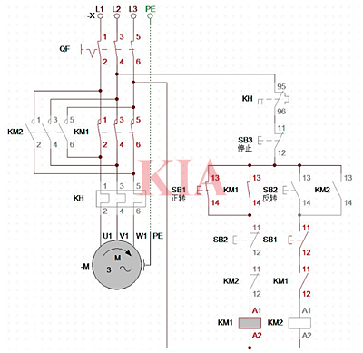 控制電機(jī)正反轉(zhuǎn)電路