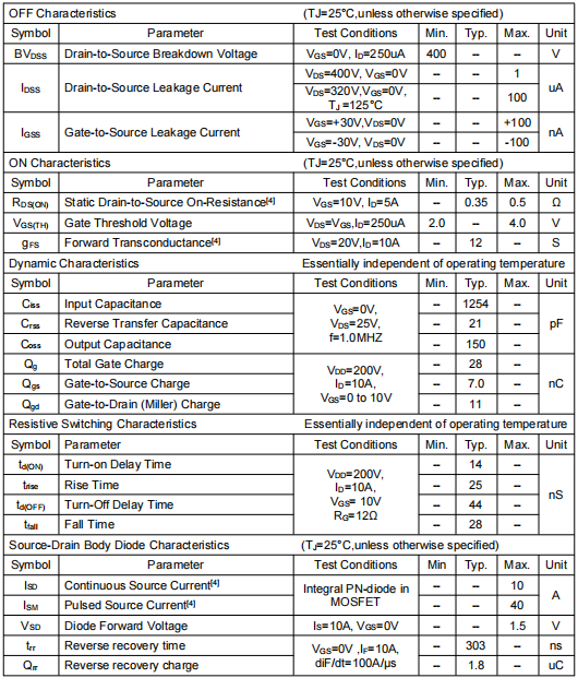 400v10a場效應管,KNP6140A