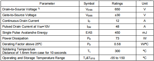 12n65場效應管,650v12a